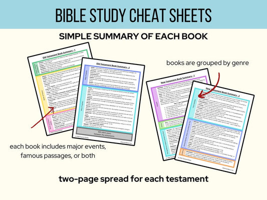 Bible Study Cheat Sheets; New Testament Overview; Old Testament Overview; Bible Timelines; Bible Study Resource; Bible Study Tool
